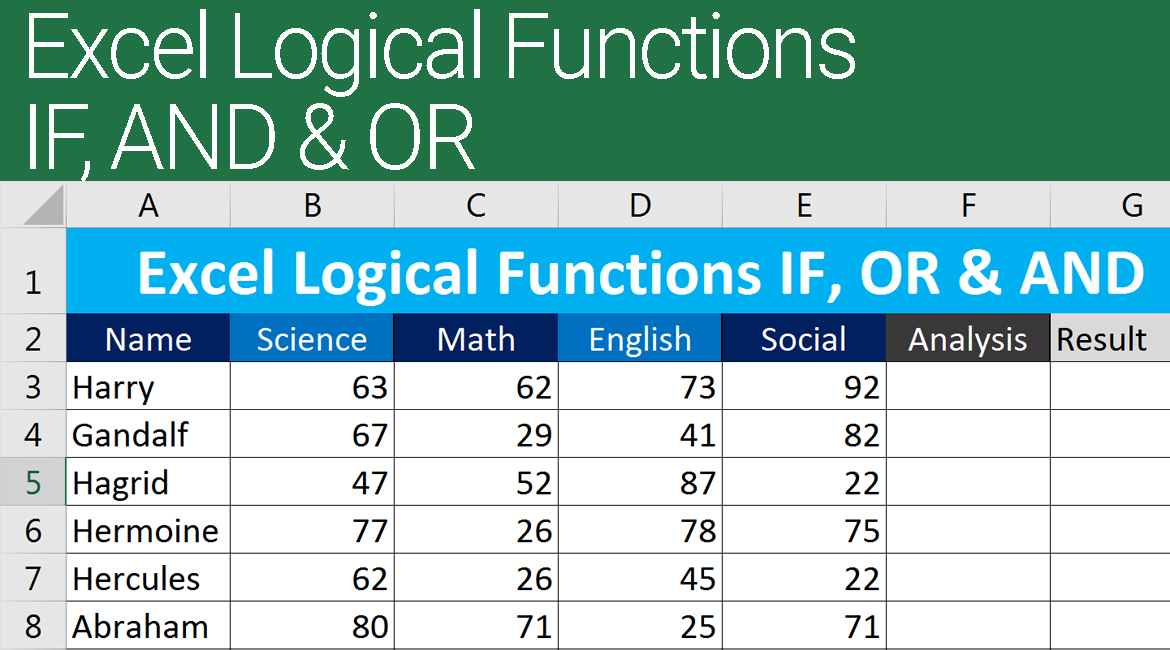 Excel Logical Functions IF, AND, OR