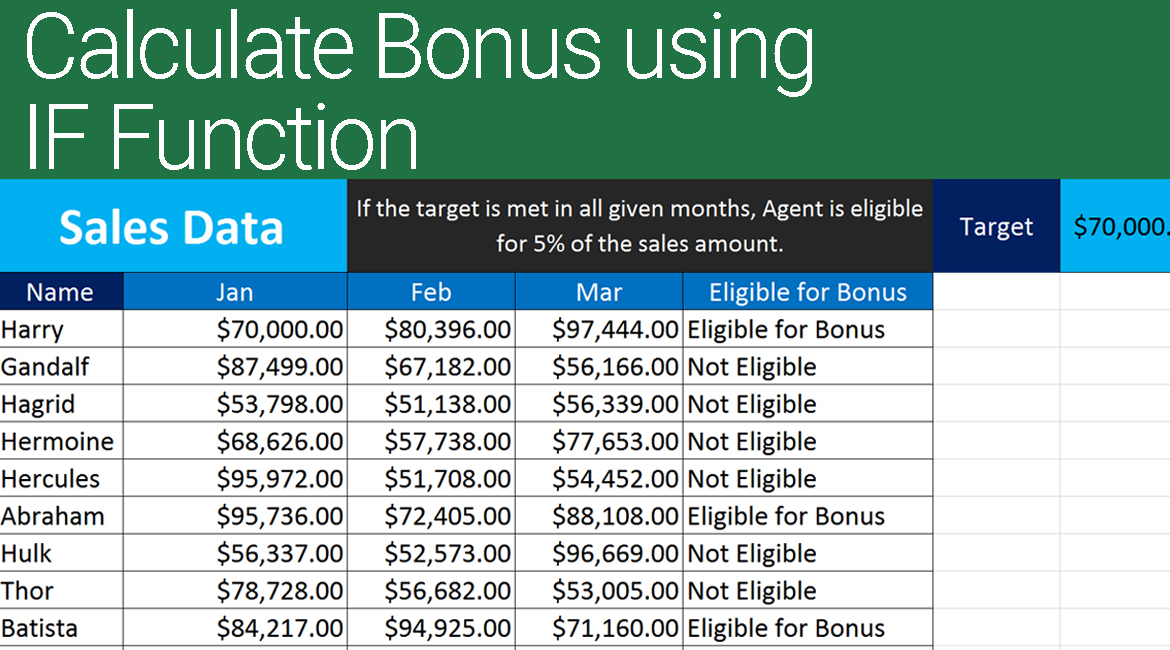Calculate Bonus in Excel Using IF Function
