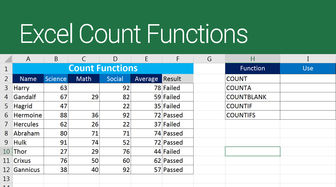 Excel Count Functions