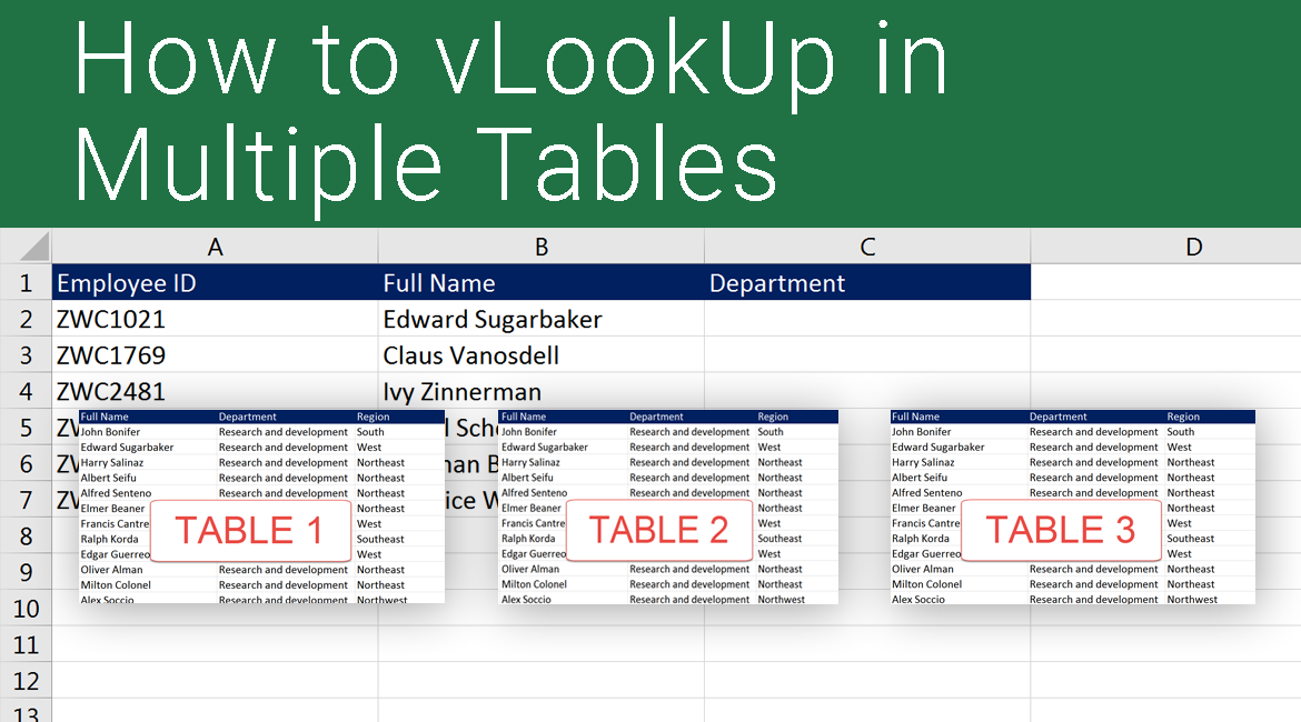 vlookup formula in excel with example