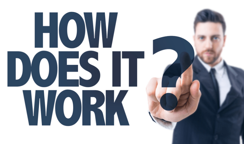 How does the CRM Helpdesk Ticketing System work