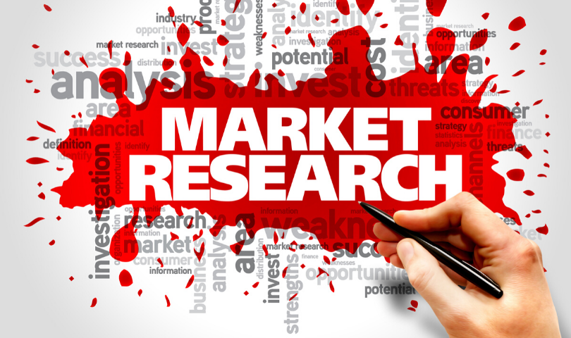 Steps in Marketing Research